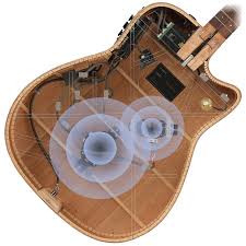 Yamaha Transacoustic TAS3 Acoustic/Electric NATURAL Finish